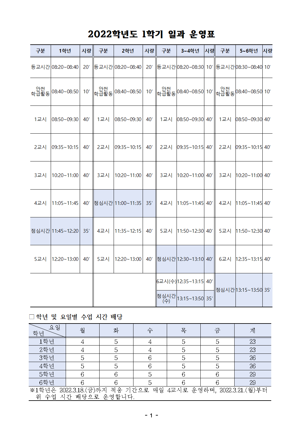 2022학년도 1학기 일과 운영표001.png